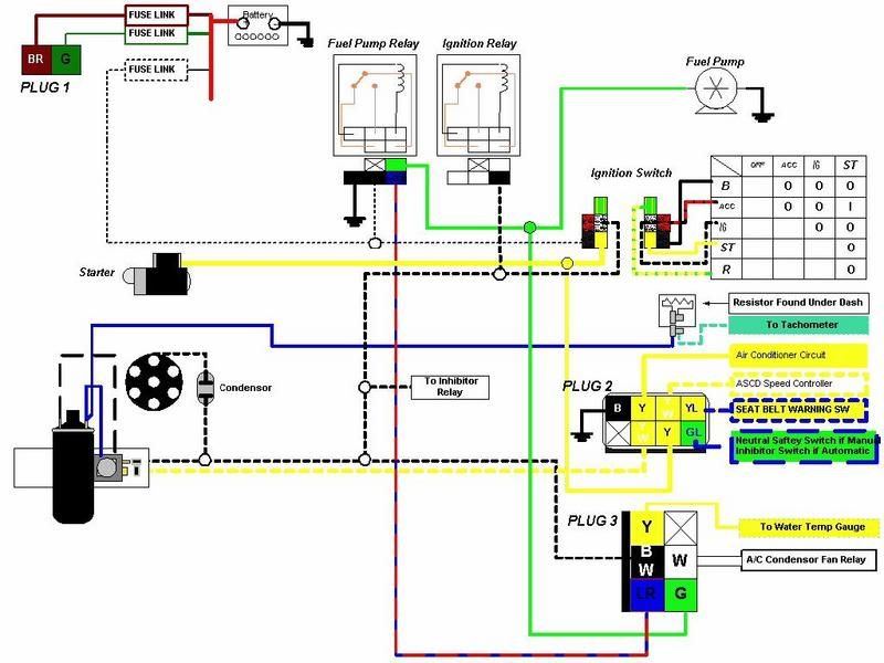 81 l28et swap into 73 240z wiring help! - Nissan L6 Forum - HybridZ