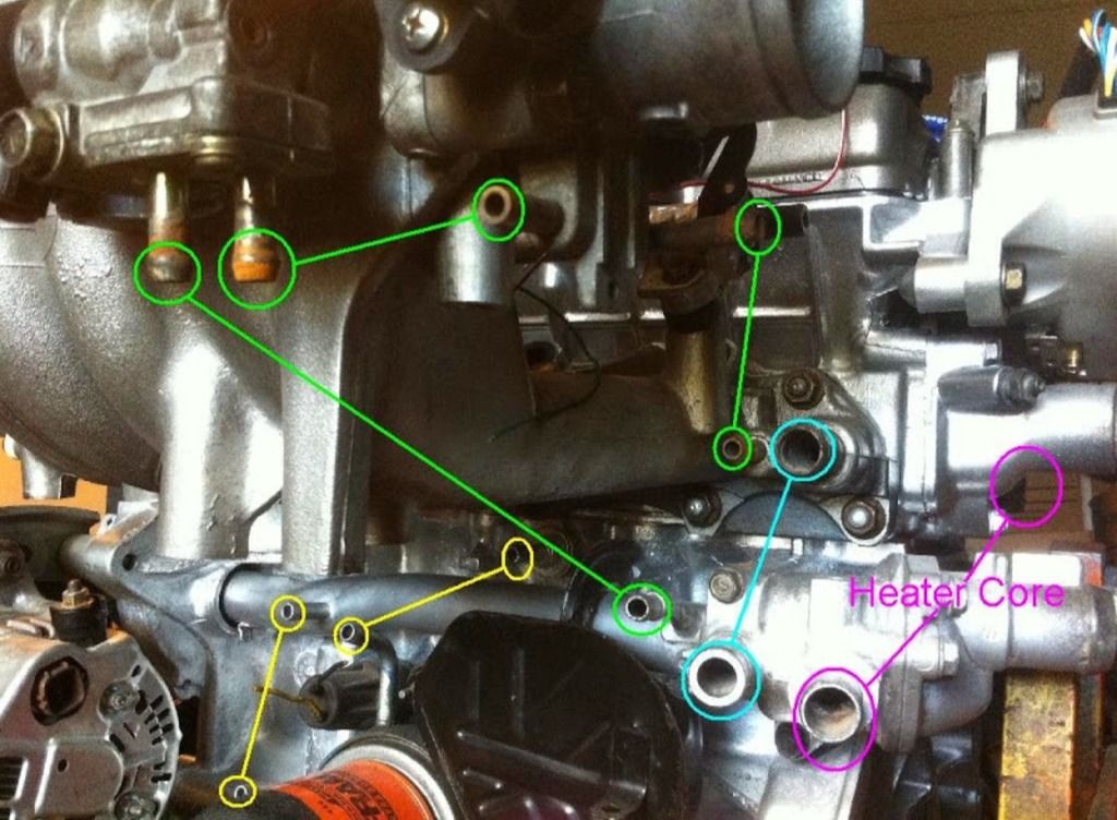 a6 to z6 intake manifold swap wont rev above 3k please help ! Honda D