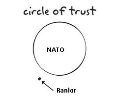 circle-of-trust_zps155c68b0.jpg
