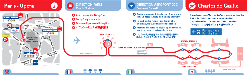 Archivo 24/05/2016 - Aeropuerto París-Charles de Gaulle (CDG). Traslados - Foro Francia