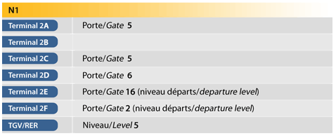 Traslado Aeropuerto Charles de Gaulle - París ( 1 de 2 ), Avión-Francia (5)