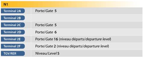 Traslado Aeropuerto Charles de Gaulle - París ( 1 de 2 ), Plane-France (5)