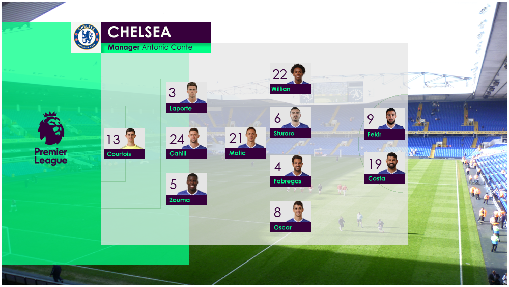 Chelsea_zpsrqiymlfq.png