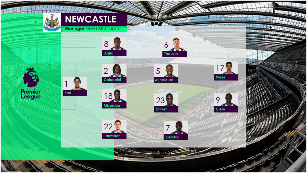 Newcastle_zpsfeddxgfx.png