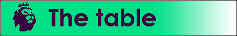 TABLE_zps8rqtrb8u.png