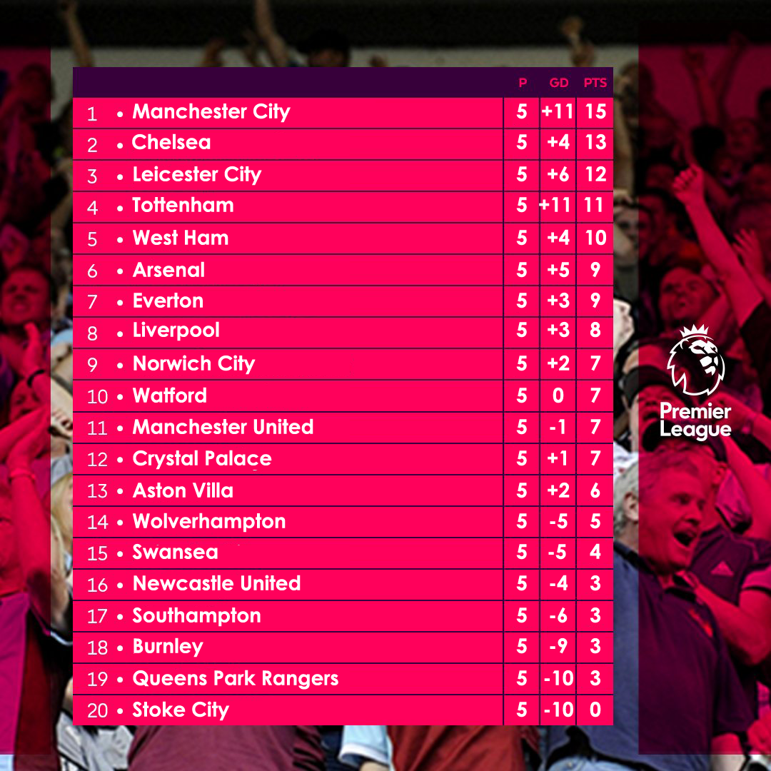 Tabla_zpsm9gtsfsz.png