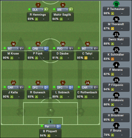 Formacionvselclubeserario_zps9e2e2256.pn