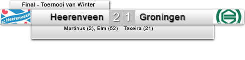ToernooivanWintervsGroningen_zps9b7046d8
