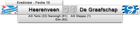 vsDeGraafschap_zps6fa13bf5.png