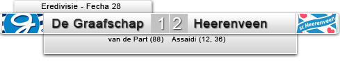 vsDeGraafschapvuelta_zpse6e7b8bd.png