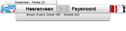 vsFeyenoord11-12vuelta_zpsb01df29b.png