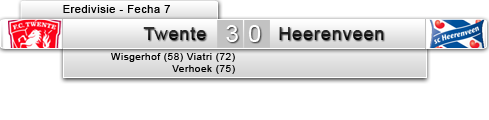 vsTwente11-12ida_zpsd0e895e3.png