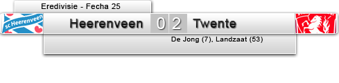 vsTwente11-12vuelta_zpsa25b54e0.png