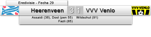vsVVV-Venlo11-12vuelta_zps7492d50a.png