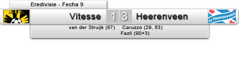 vsVitesse11-12ida_zpsd9db074a.png