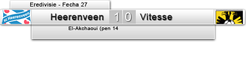vsVitesse11-12vuelta_zpsbb448568.png