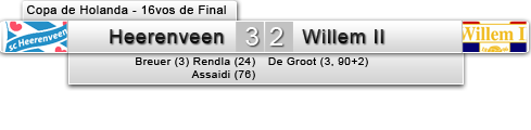 vsWillemII16vos11-12_zps3de0d13c.png