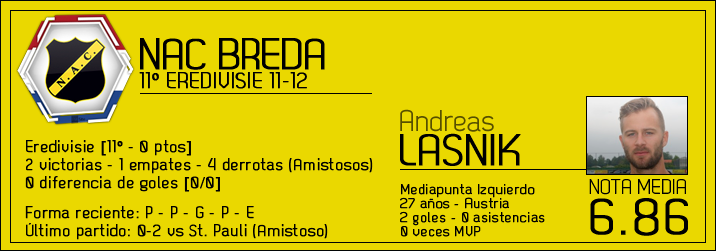 vsNacBreda11-12ida_zps4cf1fe75.png