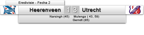 vsUtrecht11-12ida_zpsac1c7dcb.png