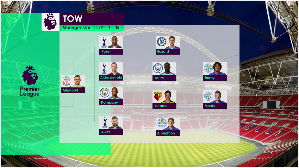 TOTW2_zpsivq4xyuc.png