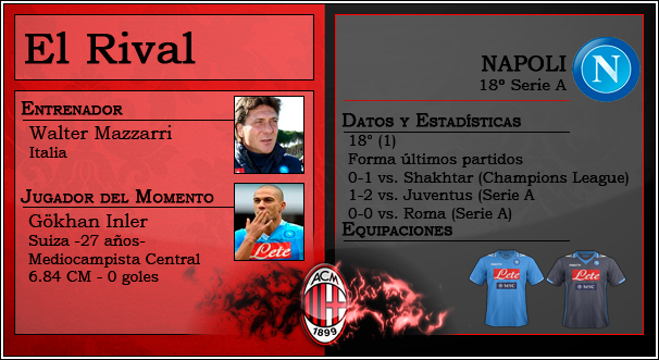 previavsNapoli2011ida_zps984382ce.png