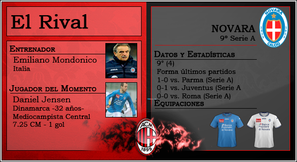 previavsNovara2011ida_zps8ea9d400.png