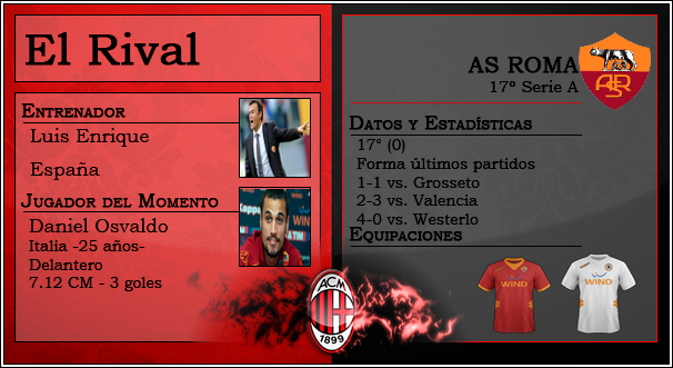 previavsRoma2011ida_zps504b3e0a.png