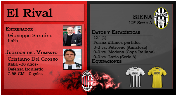 previavsSiena2011ida_zpsbd74833e.png