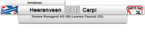 vsCarpiamistoso_zps1d96c566.png