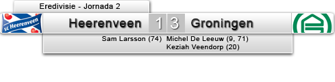 vsGroningenJornada2_zpscf7f5386.png